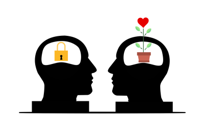 Mindset Mastery: First Habit Every Agent Needs to Master